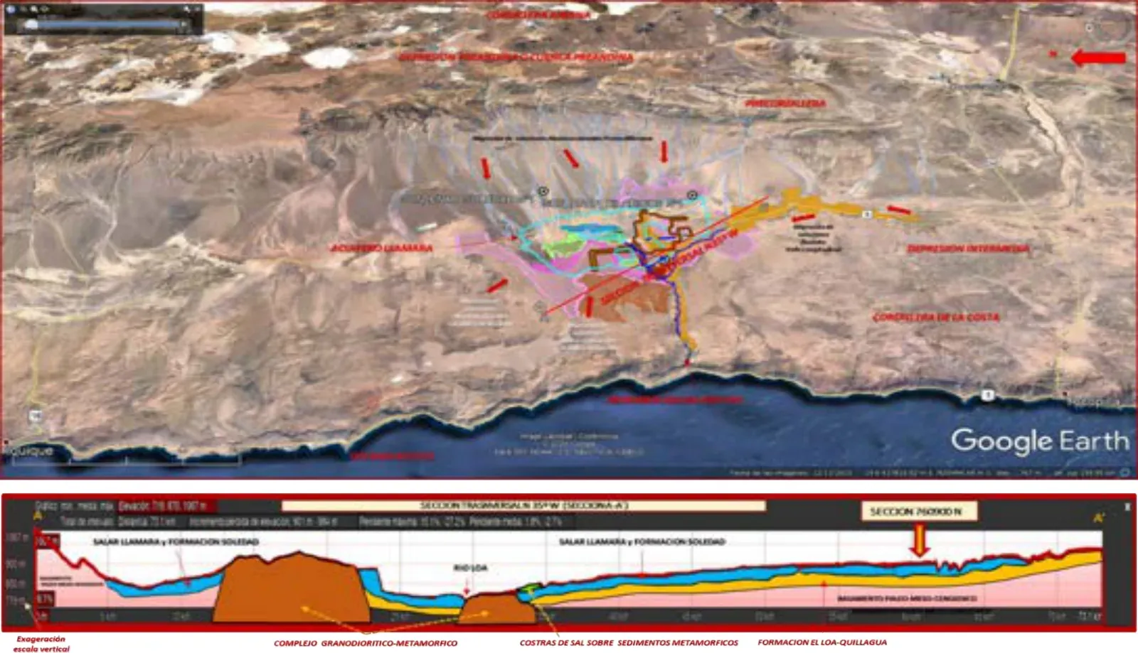 Mapa geomorfológico con perfil transversal del Salar de Llamara