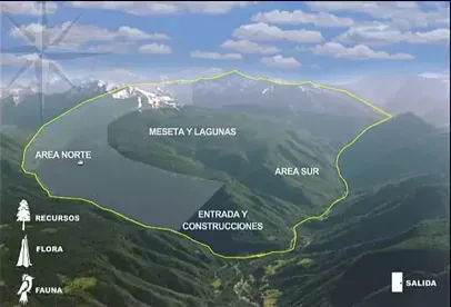Mapa de sectores del fundo con Área Norte, Meseta y Lagunas, Área Sur y Entrada