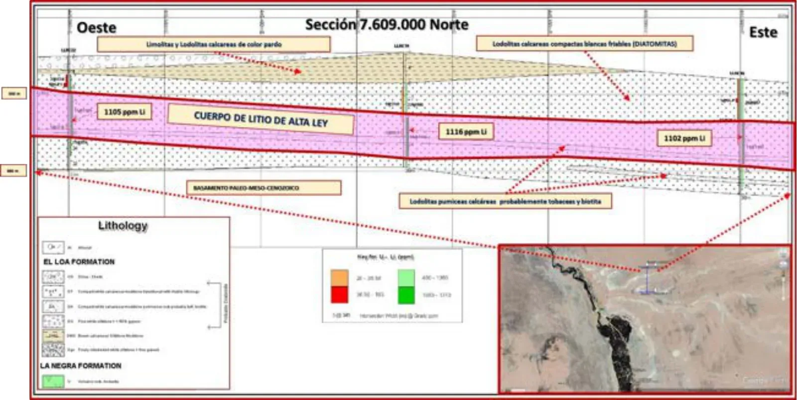 Sección geológica con el cuerpo de litio en la Formación Loa-Quillagua